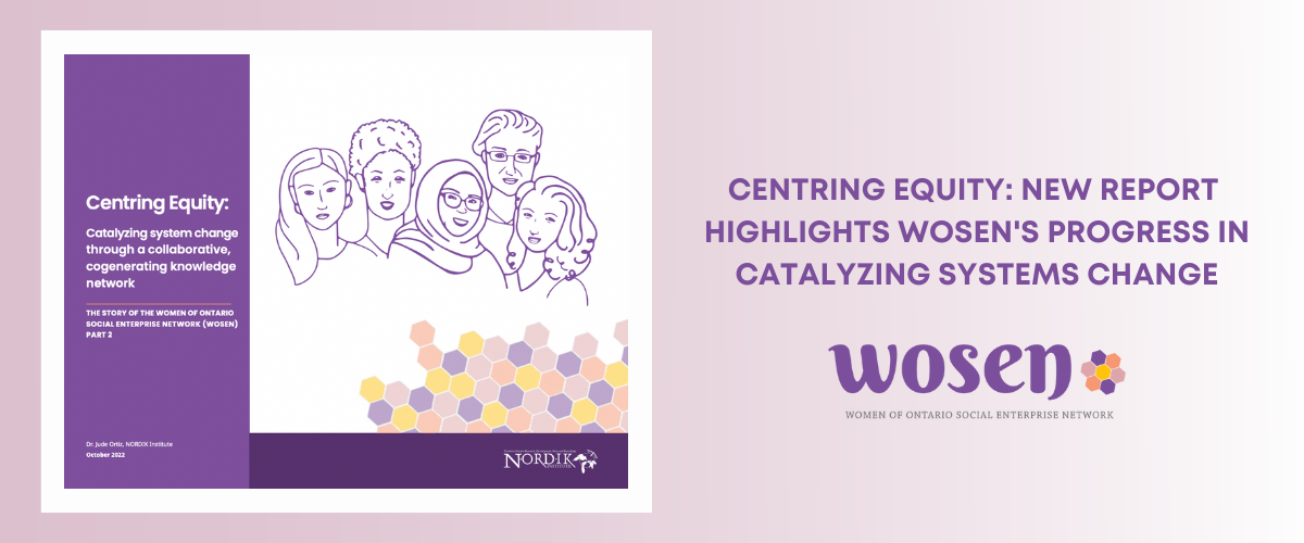 Banner with a image capture of the cover of WOSEN's Equity Report