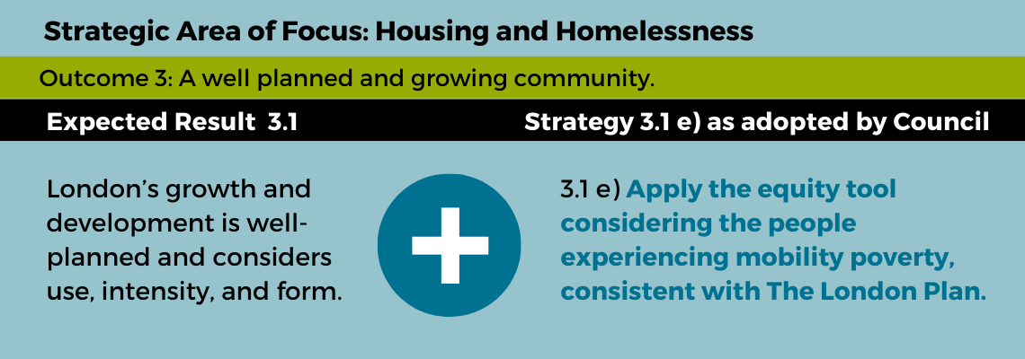 Under Housing and Homelessness Outcome 3, A well planned and growing community, the expected result “London’s growth and development is well-planned and considers use, intensity, and form” now includes the strategy, “Apply the equity tool considering the people experiencing mobility poverty, consistent with The London Plan."